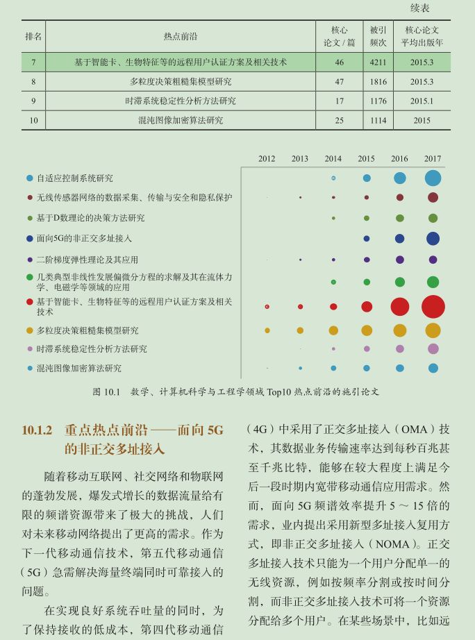 2024年12月22日 第23页