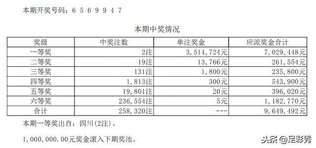 澳门王中王100%期期准,专家说明意见_升级版77.153