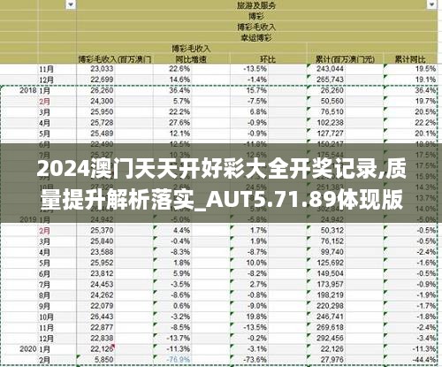 2024年12月22日 第15页