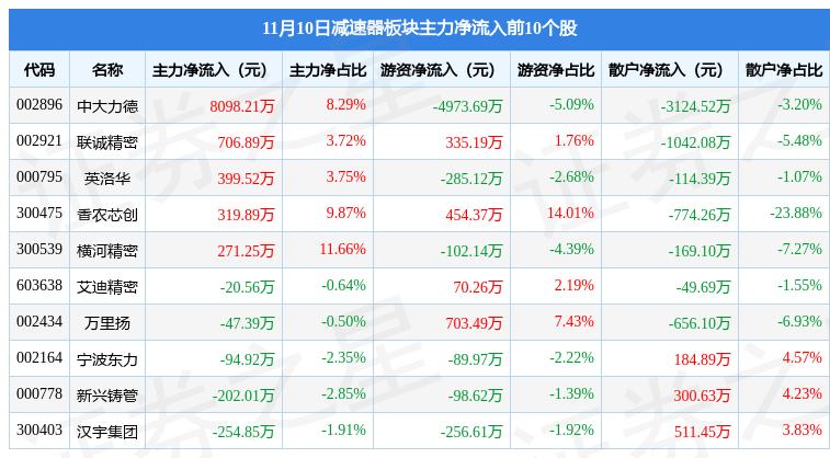 2024年12月22日 第13页