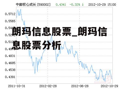 朗玛信息引领行业变革，塑造数字化未来最新消息发布