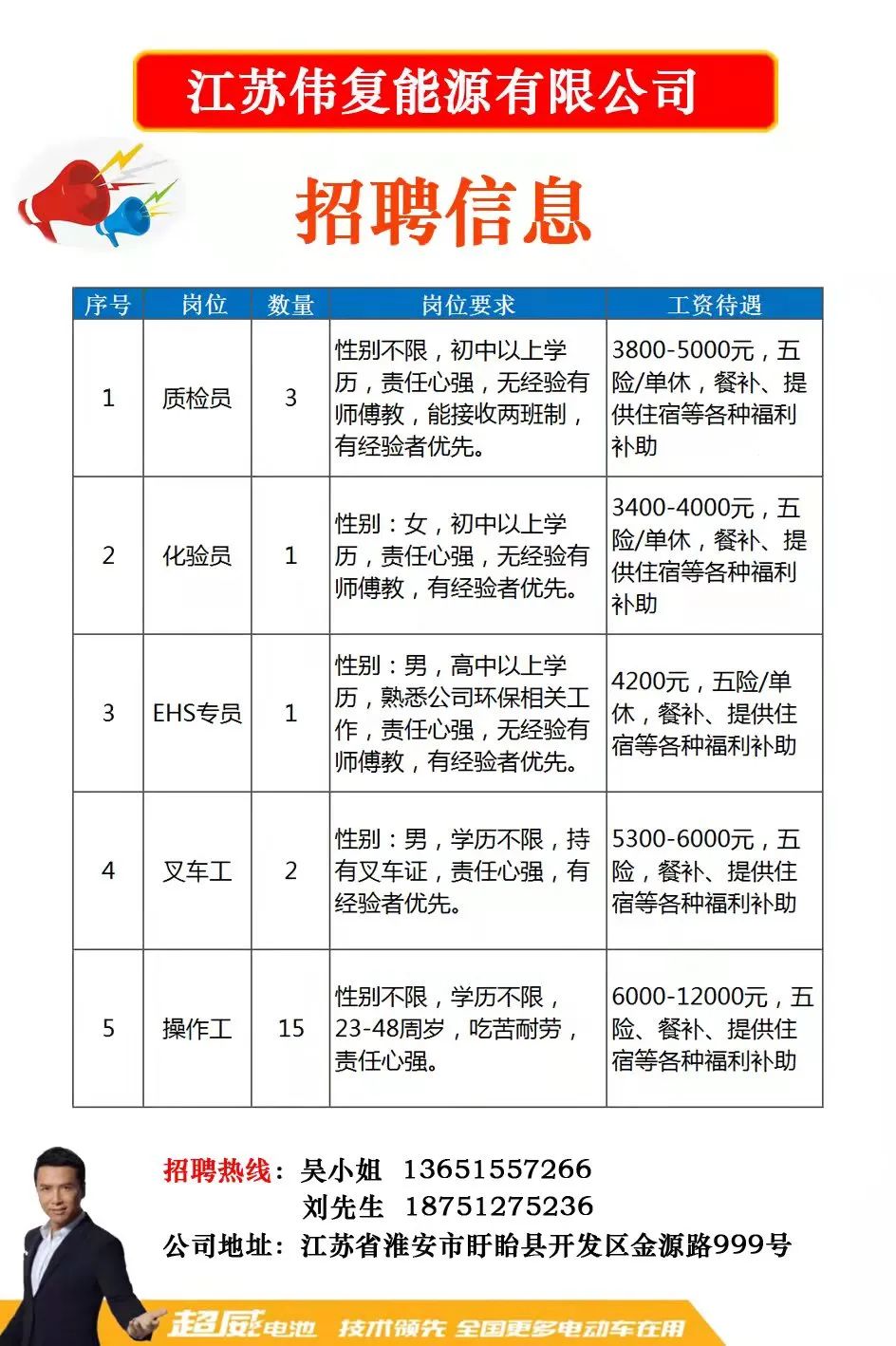 淮南赶集网最新招聘动态及其影响力解析