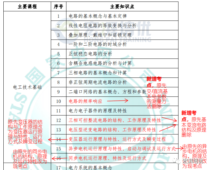 四不像今晚必中一肖,系统研究解释定义_3D94.374