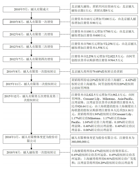 7777788888马会传真,创新性执行策略规划_投资版36.913