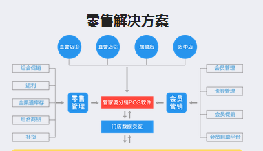 管家婆一码一肖一种大全,科学化方案实施探讨_策略版73.47