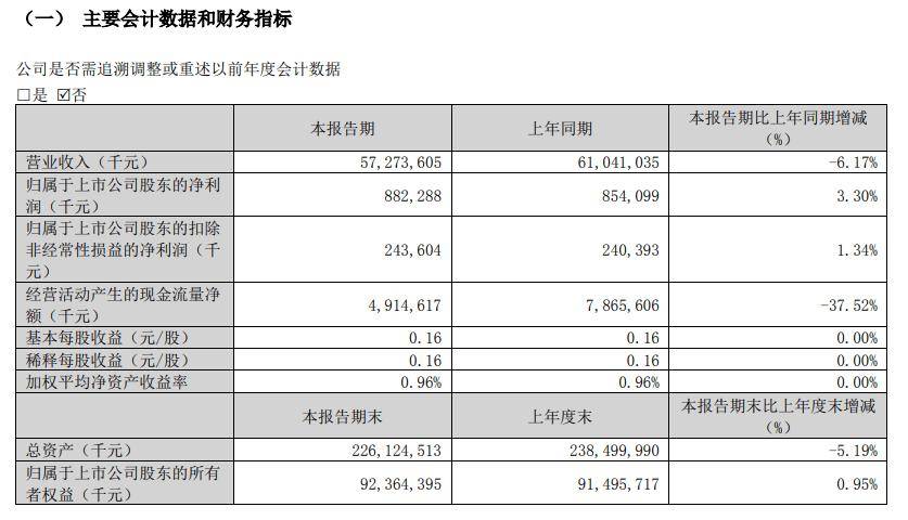 2024年12月23日 第75页