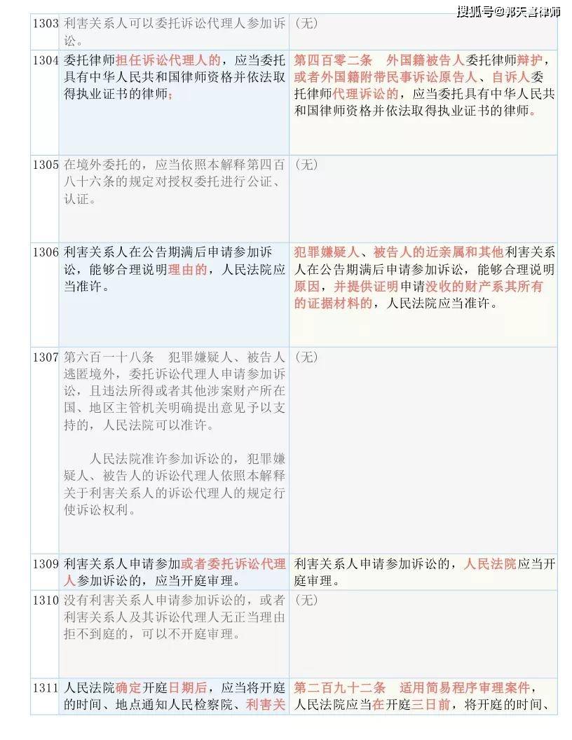 澳门4949开奖最快记录,数据资料解释落实_Notebook89.777