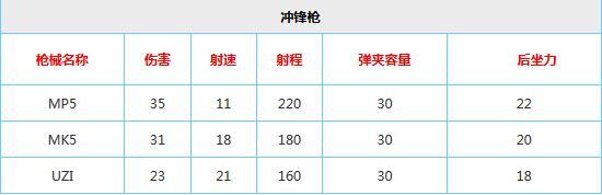 新奥门免费资料大全最新版本介绍,可靠数据评估_XT50.391