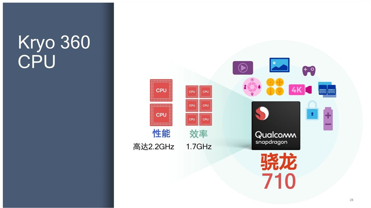 2024管家婆精准资料第三,经济性方案解析_HDR37.23