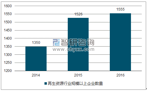 2024新澳门特免费资料的特点,实地分析数据执行_经典版45.277