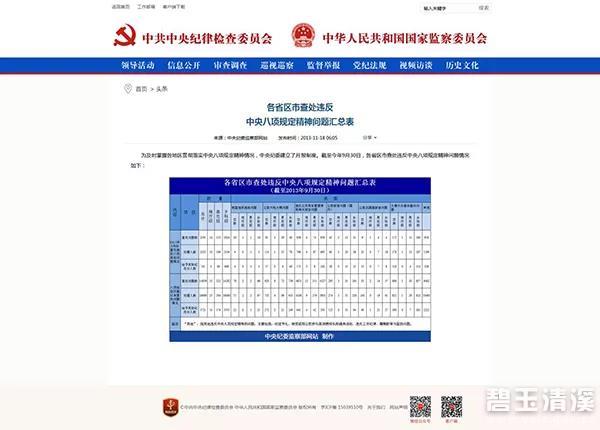 新澳门大众网官方网站,权威分析解释定义_1440p59.879