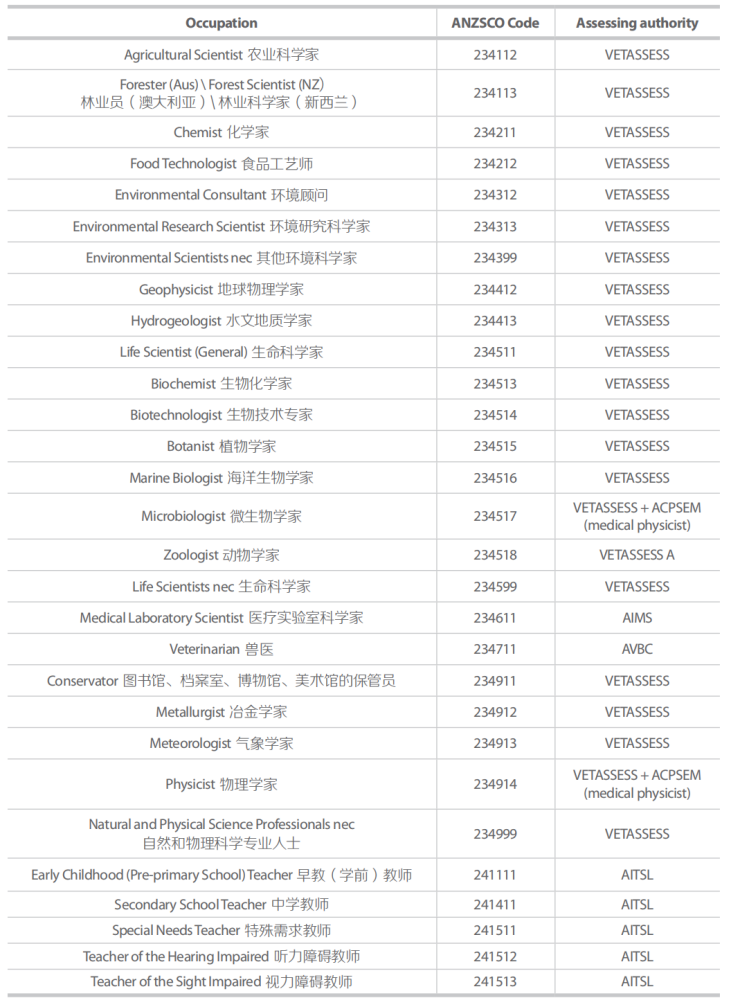 2024年12月23日 第68页