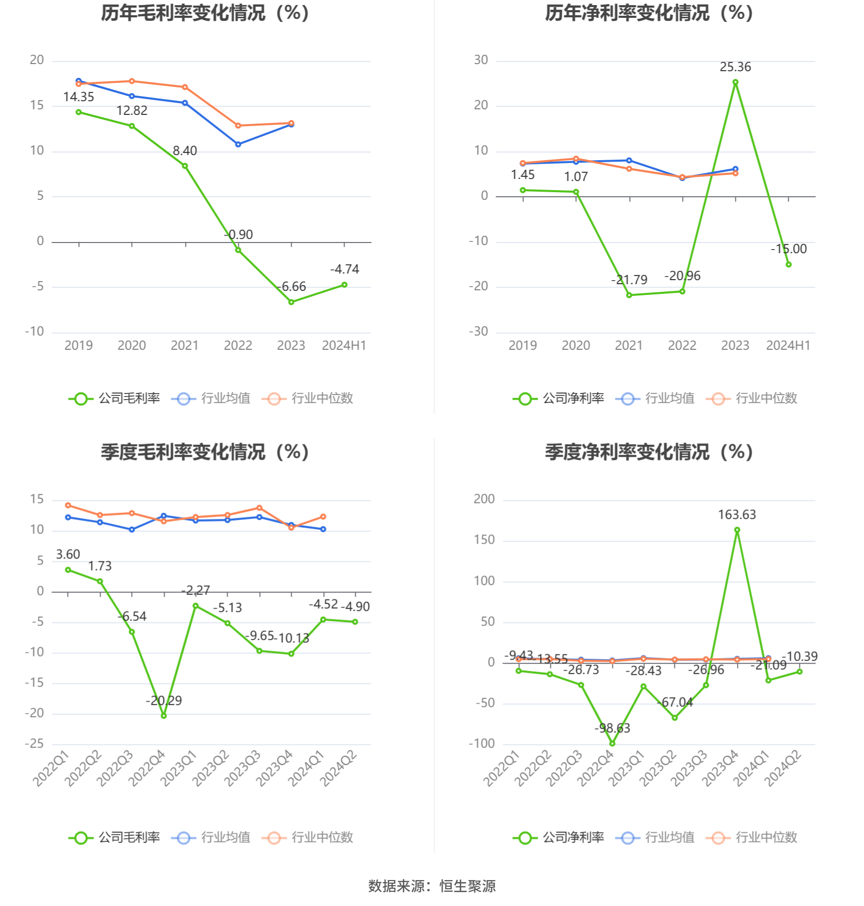 新奥长期免费资料大全,未来解答解释定义_Max39.56