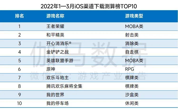 2024新奥天天免费资料53期,现状解答解释定义_战略版42.405