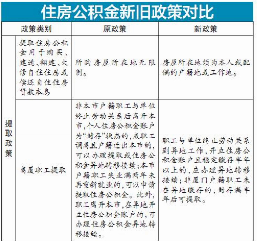 新澳精准资料免费提供50期,广泛的解释落实方法分析_Mixed19.546