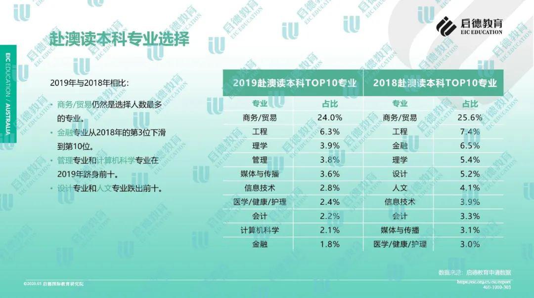 新澳天天开奖免费资料,数据整合执行计划_T30.345