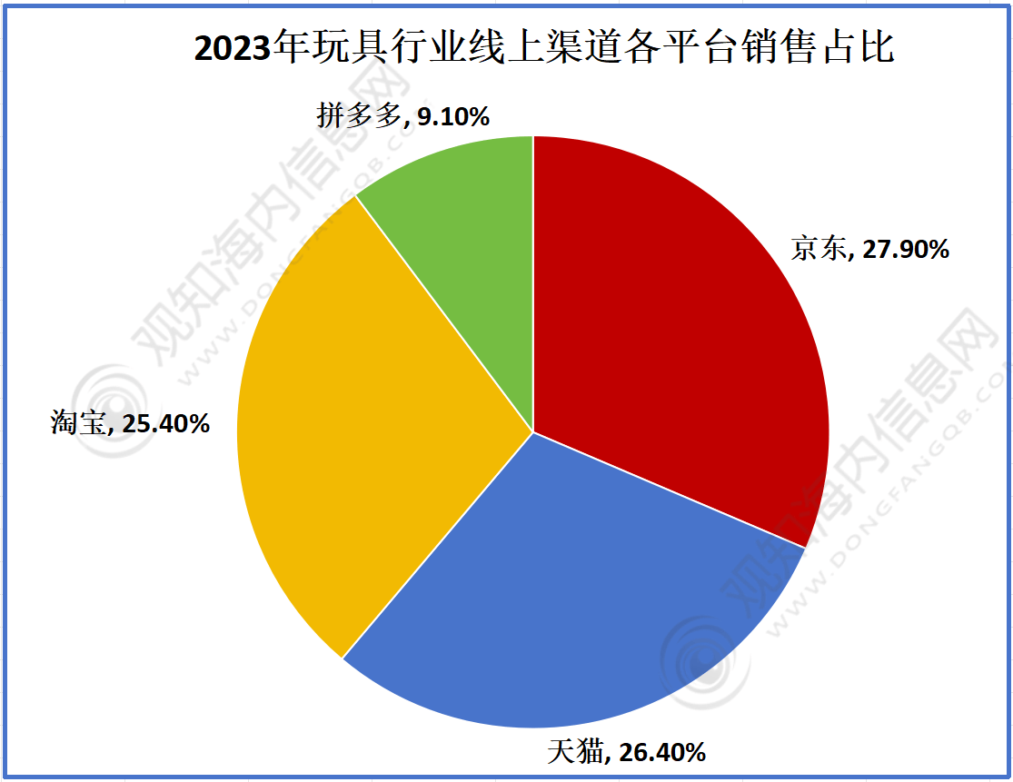 2024香港历史开奖记录,最新方案解答_至尊版55.942