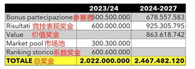 2024年資料免費大全優勢的亮点和.,深入数据执行策略_复古款40.587