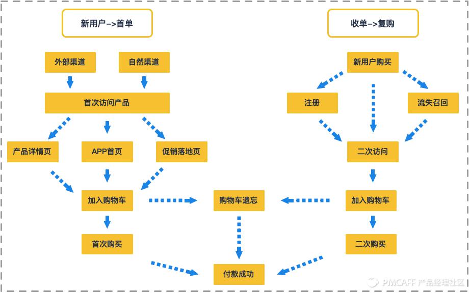 2024年12月23日 第50页