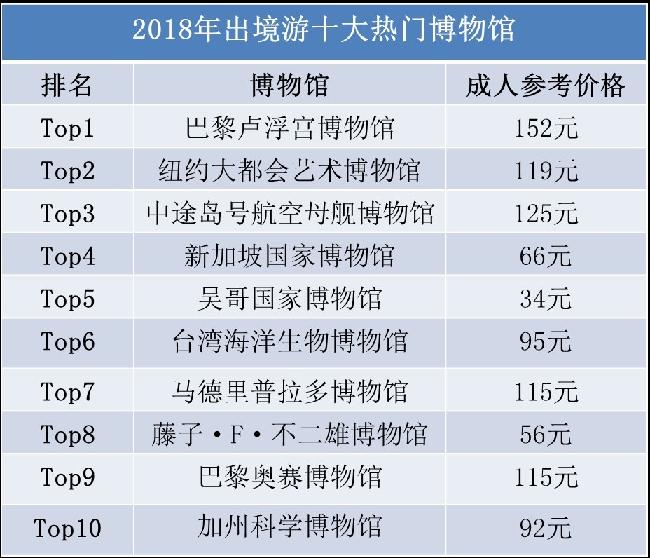 2024年新澳门天天开奖结果,深层策略数据执行_升级版28.173