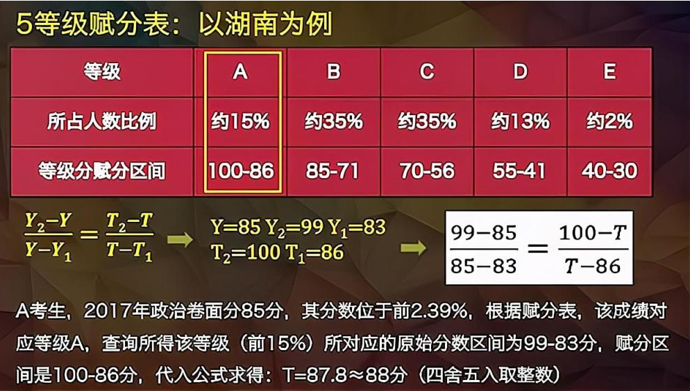 2024管家婆一肖一特,国产化作答解释落实_模拟版17.660