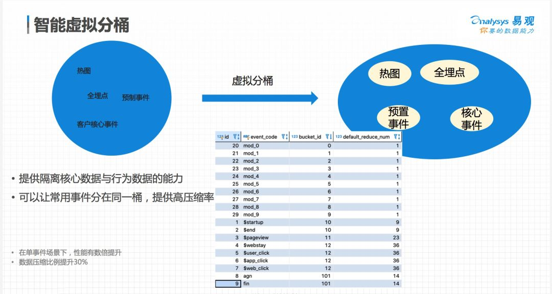 2024新奥正版资料免费,快速设计响应解析_影像版61.432