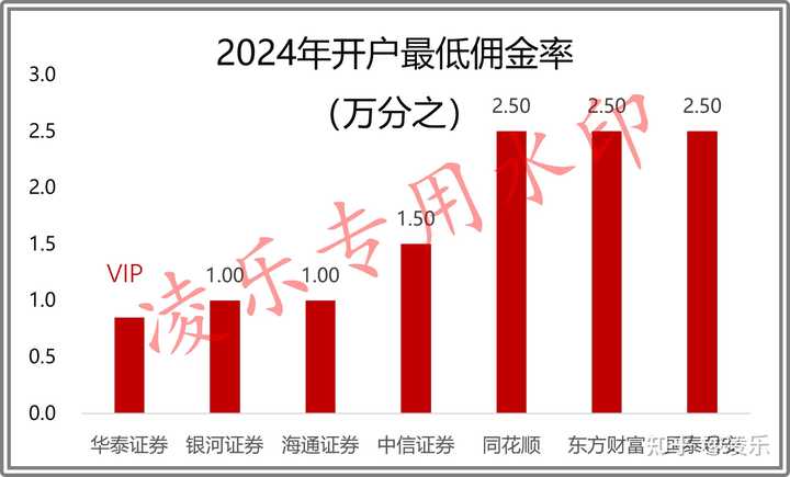 奥门开奖结果+开奖记录2024年资.,全面应用分析数据_储蓄版11.200