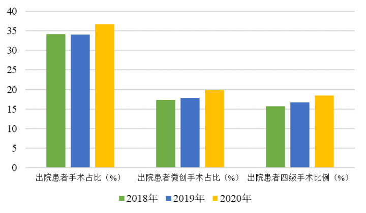 新澳门今晚开奖结果+开奖,实地考察分析数据_静态版78.605