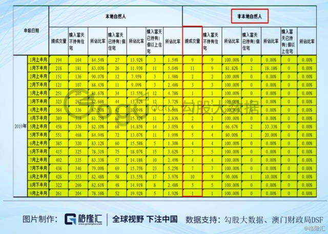 2024澳门天天开奖免费材料,系统化评估说明_投资版79.477