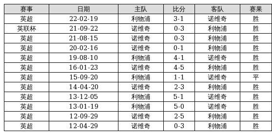 澳门6合开奖结果+开奖记录,广泛方法评估说明_P版13.469