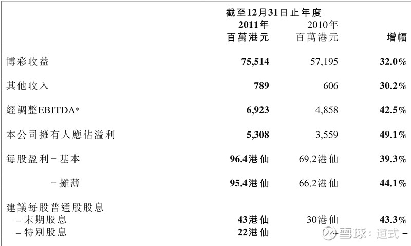 澳门今晚必开一肖一特,全面执行分析数据_ios79.501