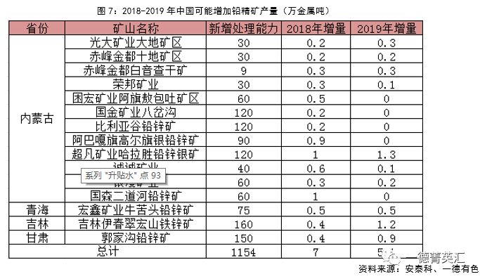 还原铅最新价格走势、市场趋势、影响因素及前景展望分析