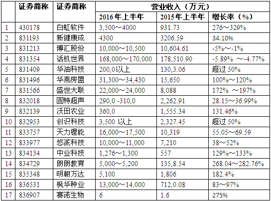 2024年正版资料全年免费,定性分析说明_app12.275