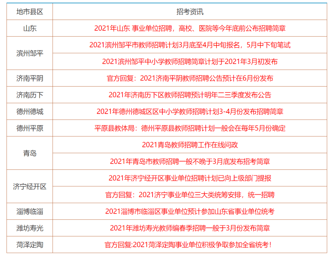 2024香港正版资料免费大全精准,前沿分析解析_理财版36.210