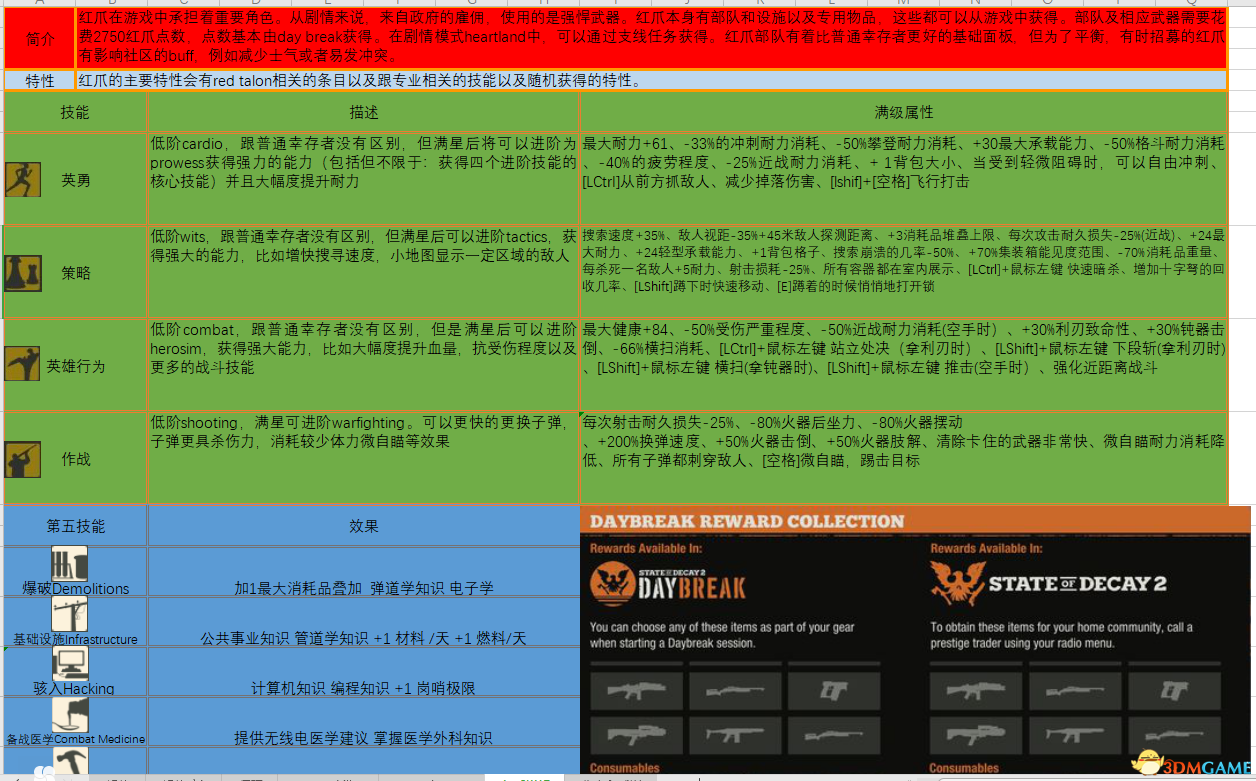 新奥资料免费期期精准,实效性策略解析_Harmony款52.663