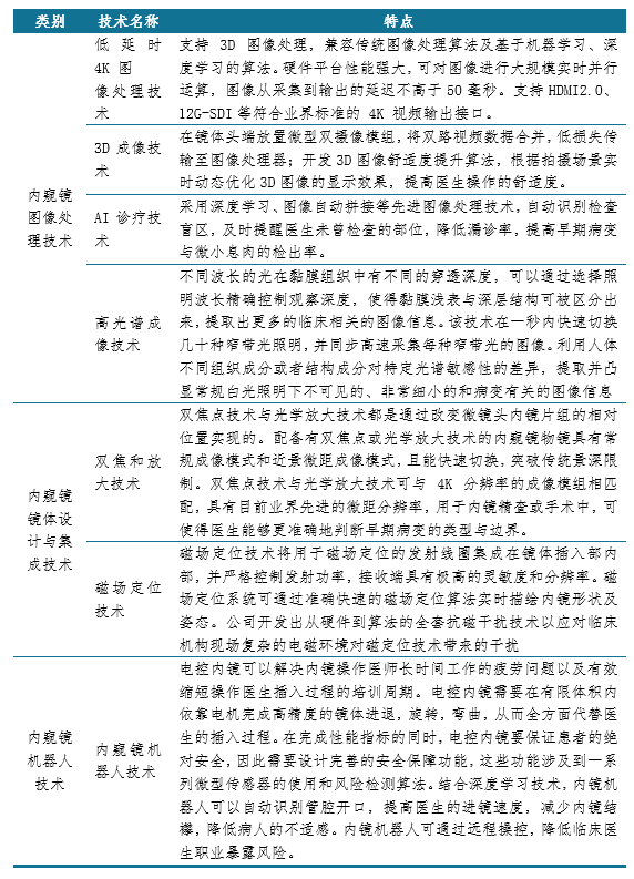 新澳精准资料免费提供最新版,重要性解析方法_Elite20.786