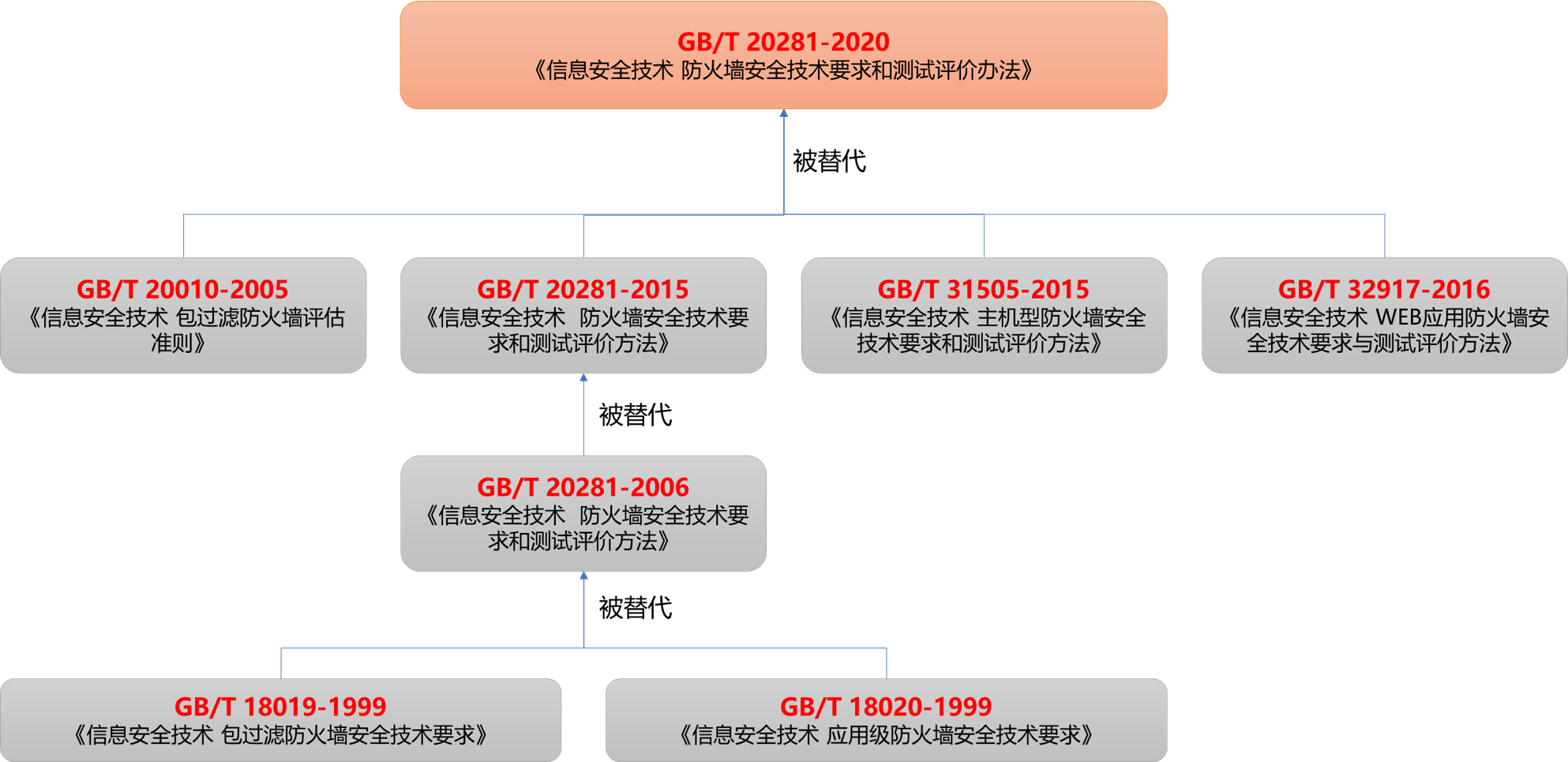 2024新澳正版资料最新更新,权威数据解释定义_Plus63.309