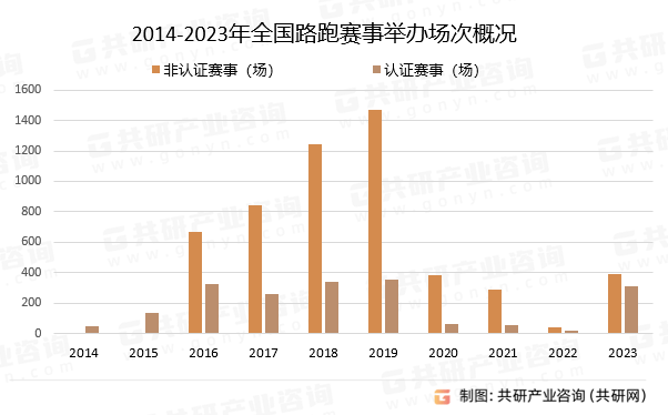 2024年正版资料大全,实地计划设计验证_限定版25.699