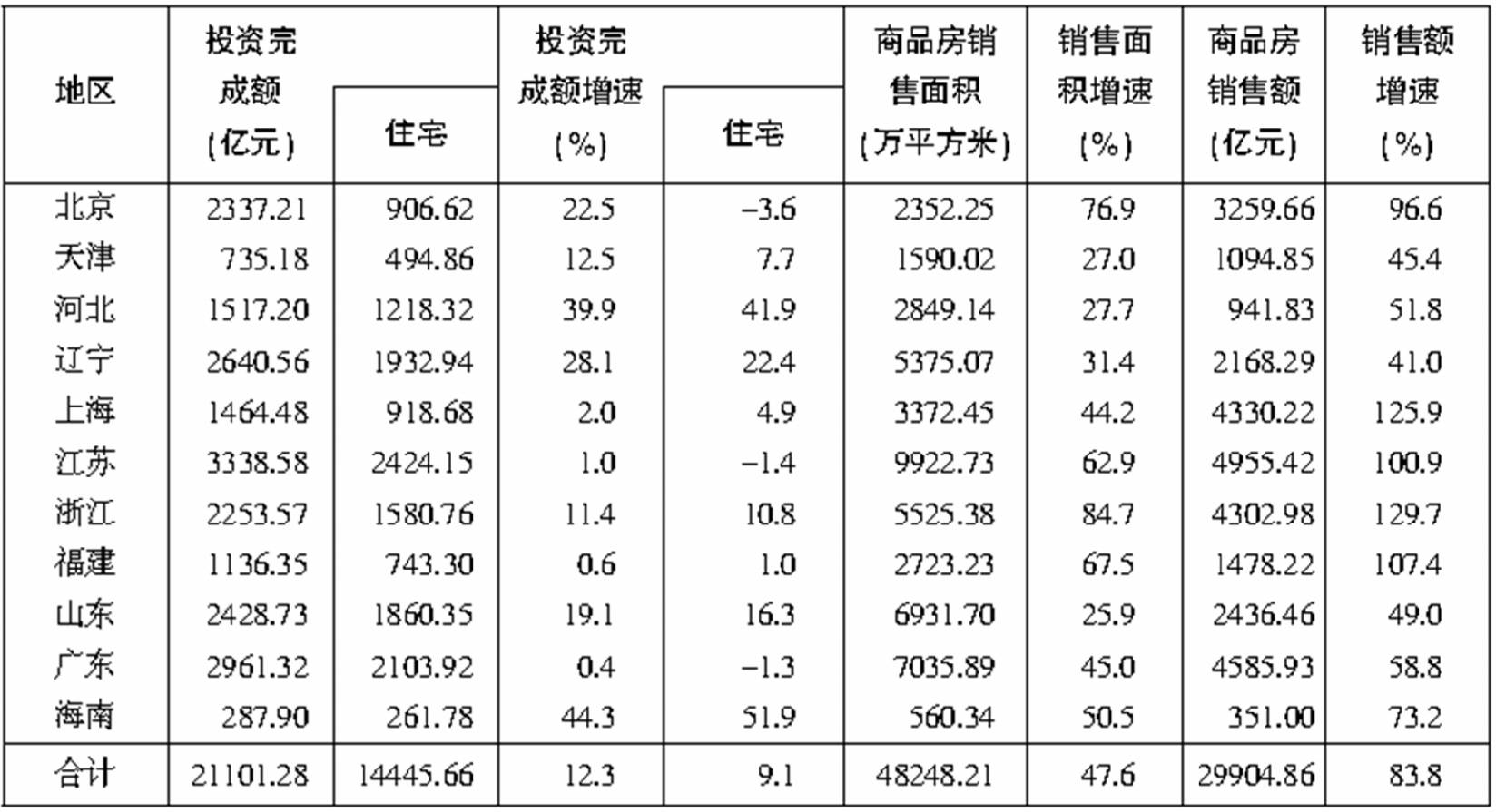 2024年天天彩资料免费大全,综合分析解释定义_C版96.724