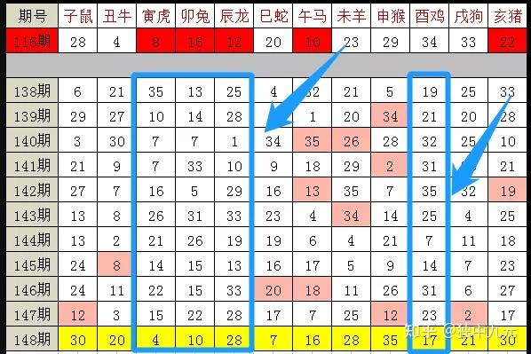 新澳门生肖走势图分析,快速解答设计解析_理财版16.425