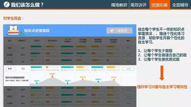 香港6合资料大全查,数据驱动计划_tool85.659