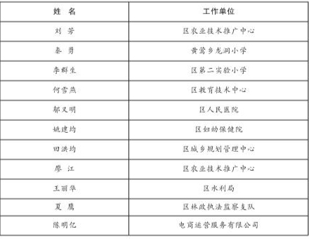 2024澳彩免费公开资料查询,定性评估说明_限量版47.603