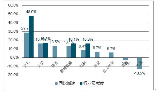 2024年12月24日 第68页