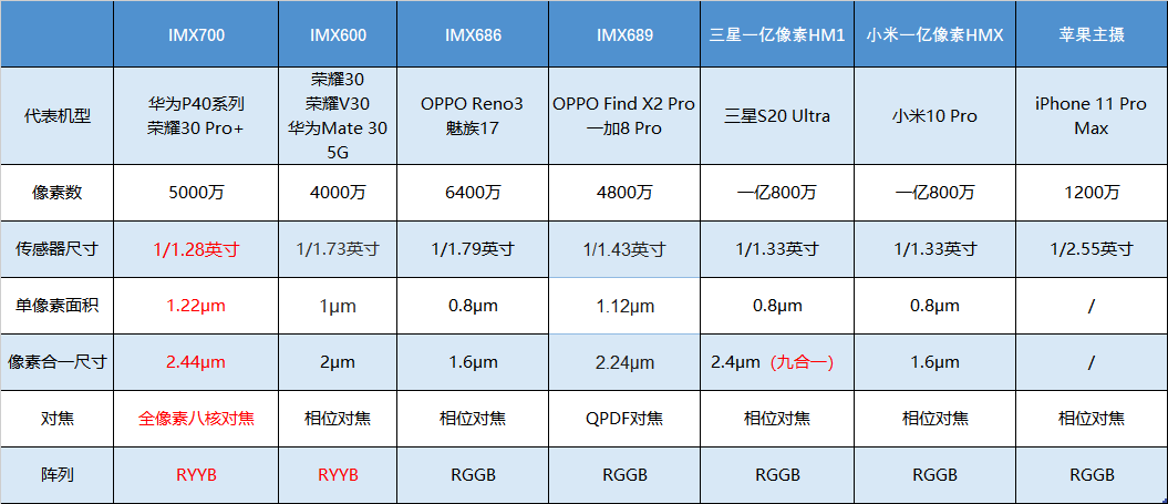 新澳天天开奖资料大全下载安装,真实数据解释定义_纪念版82.574