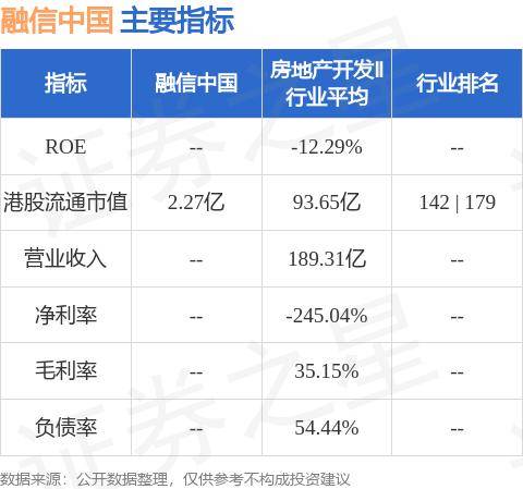 新澳门六开彩开奖结果2024年,互动策略评估_Prime32.142