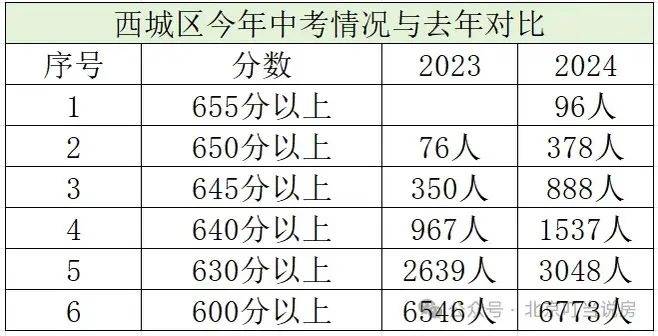 澳门六开彩开奖结果开奖记录2024年,时代资料解释落实_旗舰款26.353