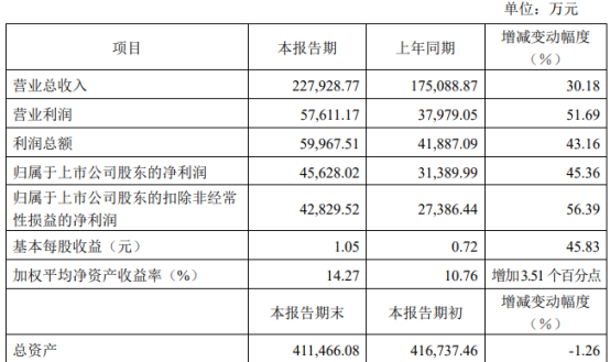 2024新澳天天资料免费大全,快速响应策略方案_顶级版82.537