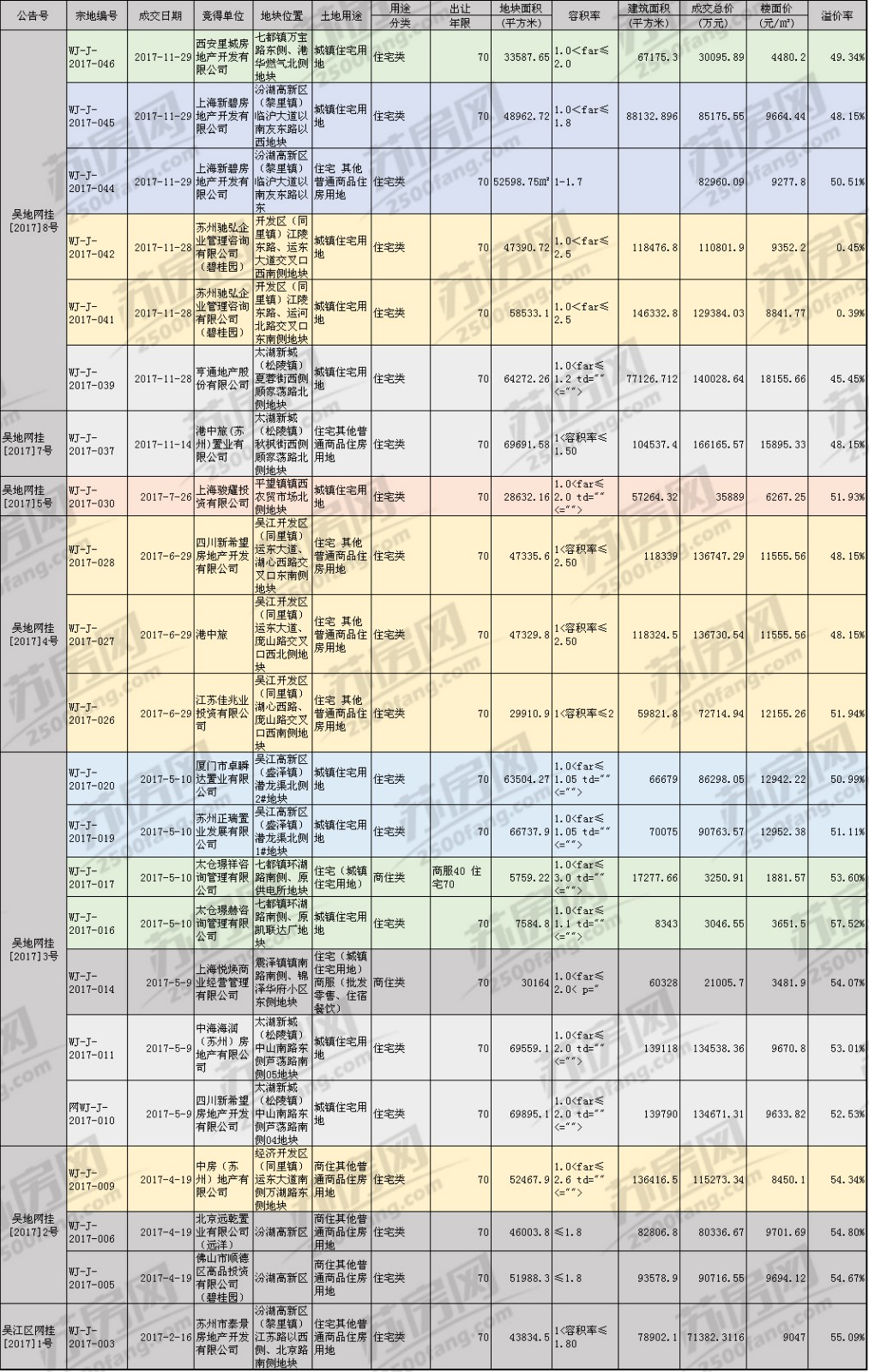 澳门一肖—码精准100王中王,权威数据解释定义_工具版6.642