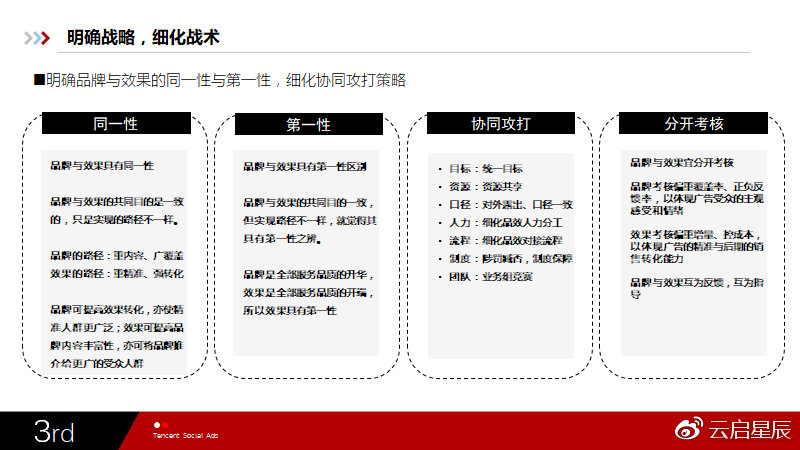 一肖一码一一肖一子深圳,适用性策略设计_Superior91.767