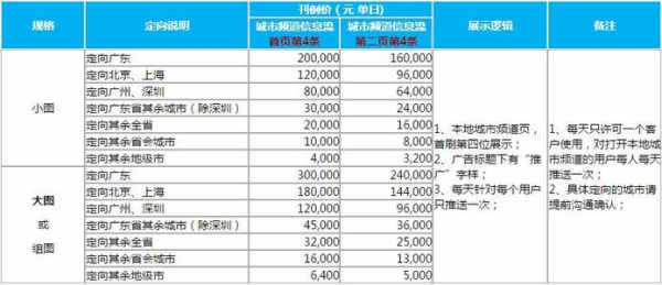 2024年正版资料免费大全挂牌,精准实施分析_FHD19.297